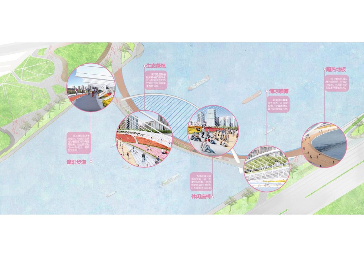 BIM建筑|广州海心桥 / 华南理工大学建筑设计研究院有限公司 BIM建筑|广州海心桥 / 华南理工大学建筑设计研究院有限公司