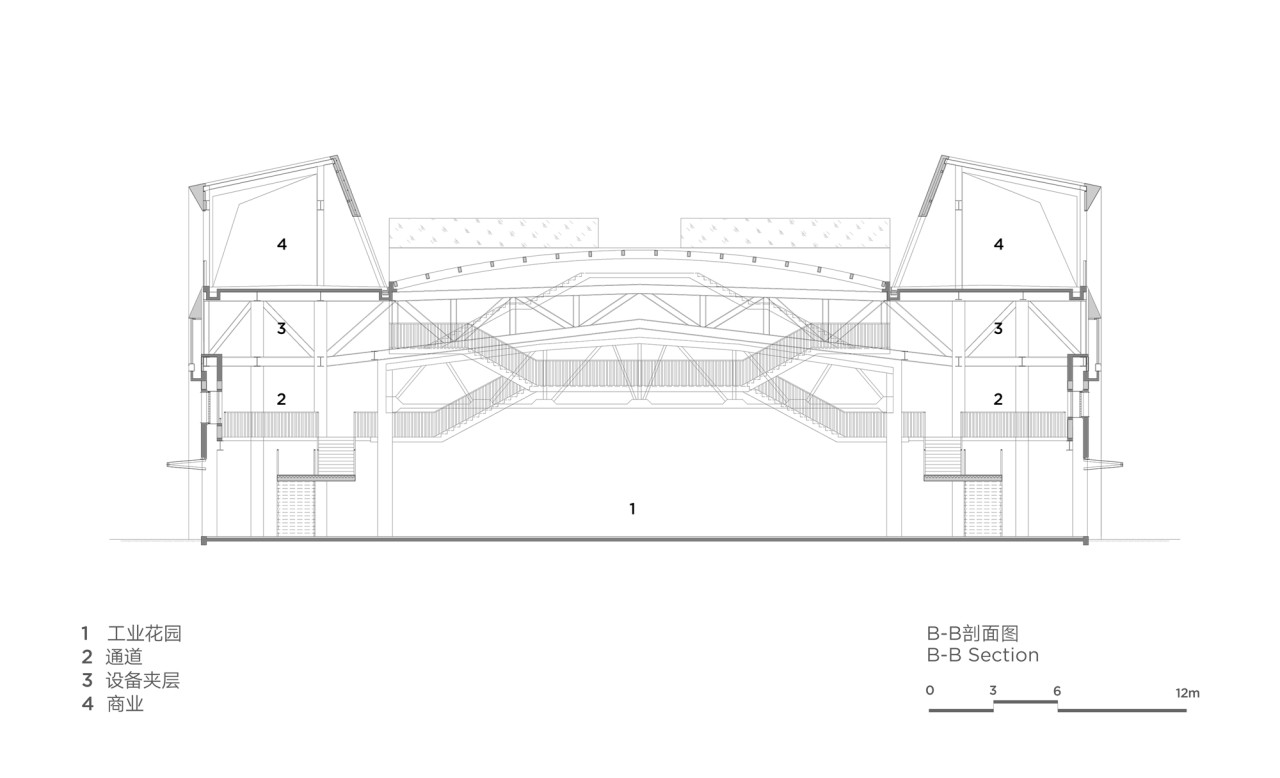 BIM建筑|金缮城市,生机街区:杭州LOFT49产业遗存更新 / 朱培栋-line+建筑事务所 BIM建筑|金缮城市,生机街区:杭州LOFT49产业遗存更新 / 朱培栋-line+建筑事务所