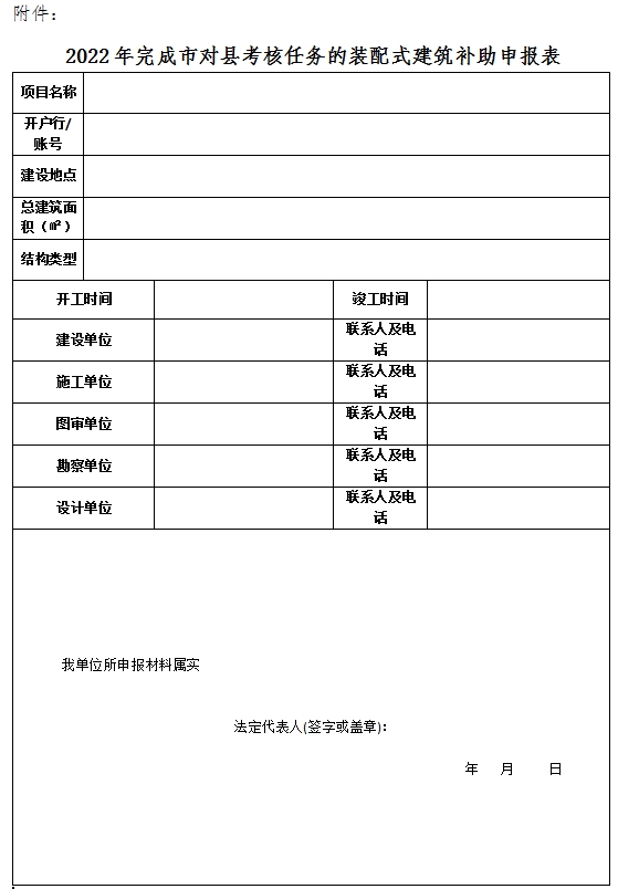 装配式政策|补助50元/m²│关于申报2022年桐庐县钢结构装配式农房补助资金的通知 装配式政策|补助50元/m²│关于申报2022年桐庐县钢结构装配式农房补助资金的通知