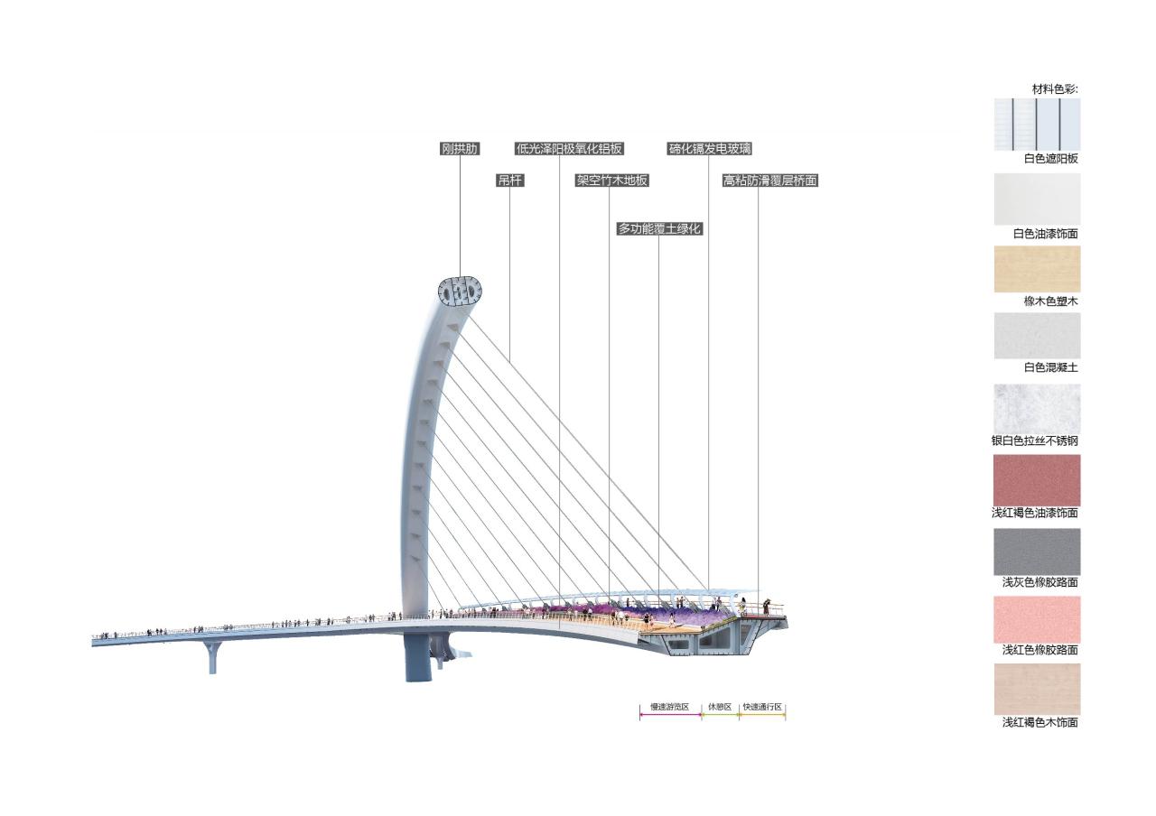 BIM建筑|广州海心桥 / 华南理工大学建筑设计研究院有限公司 BIM建筑|广州海心桥 / 华南理工大学建筑设计研究院有限公司
