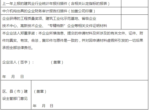 装配式政策|《绍兴市建筑产业现代化示范企业培育实施方案》印发 装配式政策|《绍兴市建筑产业现代化示范企业培育实施方案》印发