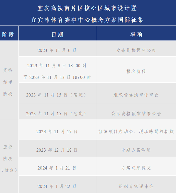 BIM建筑|宜宾高铁南片区核心区暨宜宾体育中心概念方案国际征集 BIM建筑|宜宾高铁南片区核心区暨宜宾体育中心概念方案国际征集