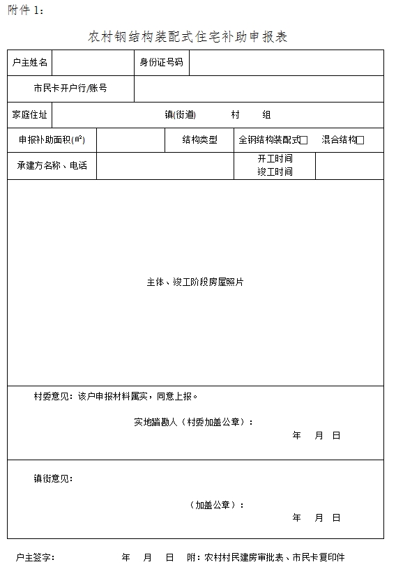 装配式政策|补助50元/m²│关于申报2022年桐庐县钢结构装配式农房补助资金的通知 装配式政策|补助50元/m²│关于申报2022年桐庐县钢结构装配式农房补助资金的通知