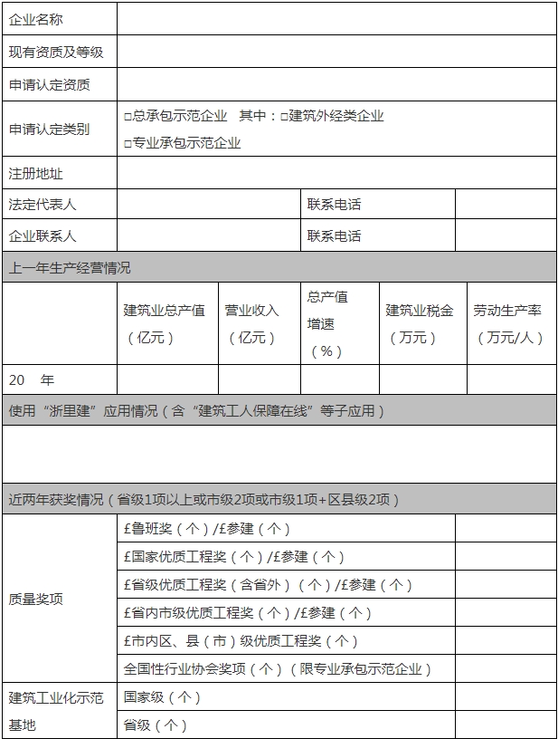 装配式政策|《绍兴市建筑产业现代化示范企业培育实施方案》印发 装配式政策|《绍兴市建筑产业现代化示范企业培育实施方案》印发