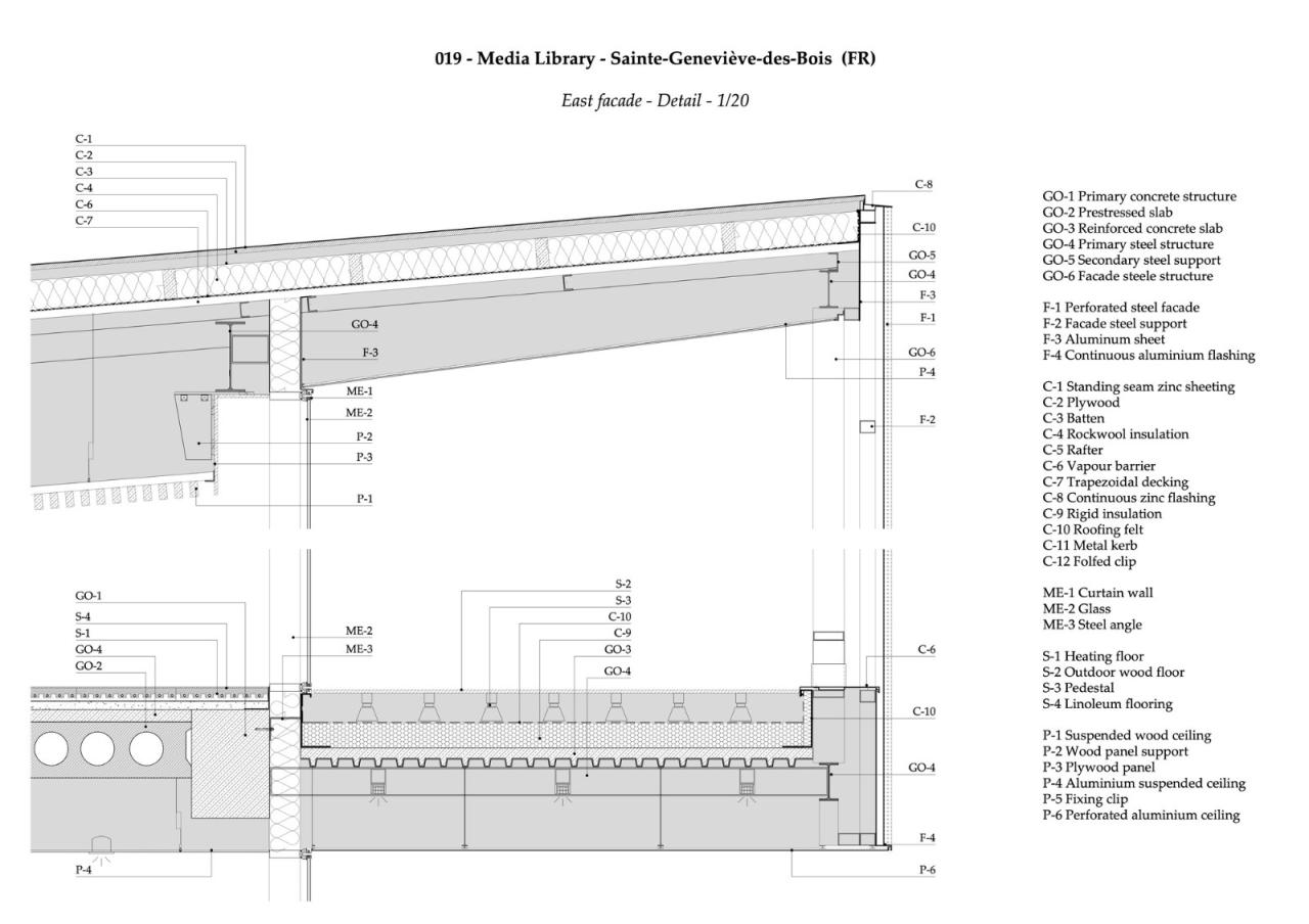 BIM建筑|Sainte-Geneviève- des-Bois 媒体图书馆 / archi5 + Calmm architecture BIM建筑|Sainte-Geneviève- des-Bois 媒体图书馆 / archi5 + Calmm architecture