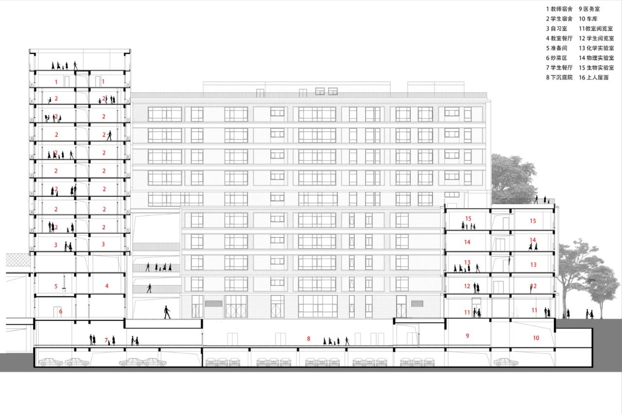 BIM建筑|西安高新第一中学(高中部)改扩建 / 中国建筑西北设计研究院 屈培青工作室 BIM建筑|西安高新第一中学(高中部)改扩建 / 中国建筑西北设计研究院 屈培青工作室