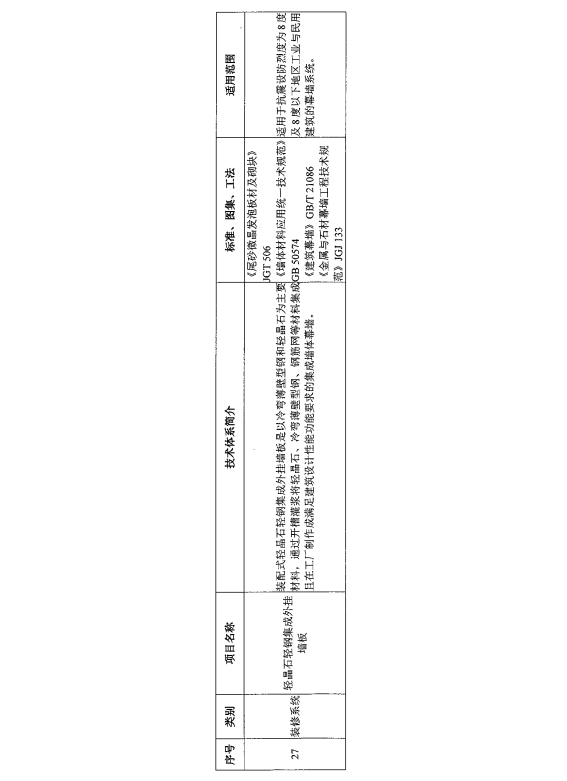 装配式政策|关于印发《河南省装配式建筑适用技术推广目录(第一批)》的通知 装配式政策|关于印发《河南省装配式建筑适用技术推广目录(第一批)》的通知