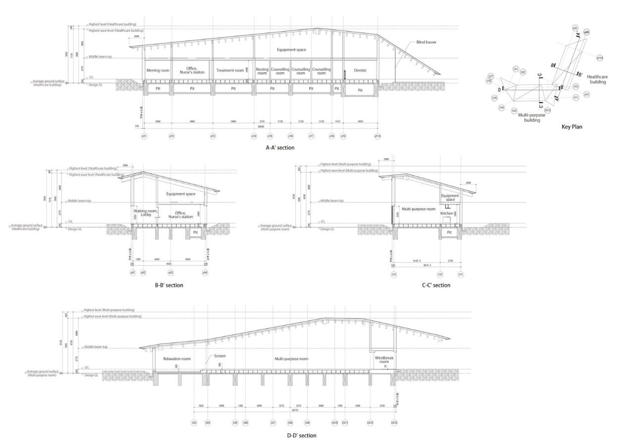 BIM建筑|KANEKA 健康中心 / 隈研吾建筑都市设计事务所+大成建设 BIM建筑|KANEKA 健康中心 / 隈研吾建筑都市设计事务所+大成建设