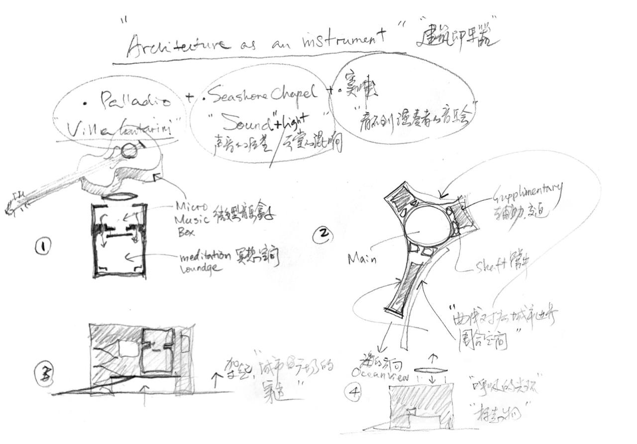 BIM建筑|北岸礼堂 / 直向建筑 BIM建筑|北岸礼堂 / 直向建筑