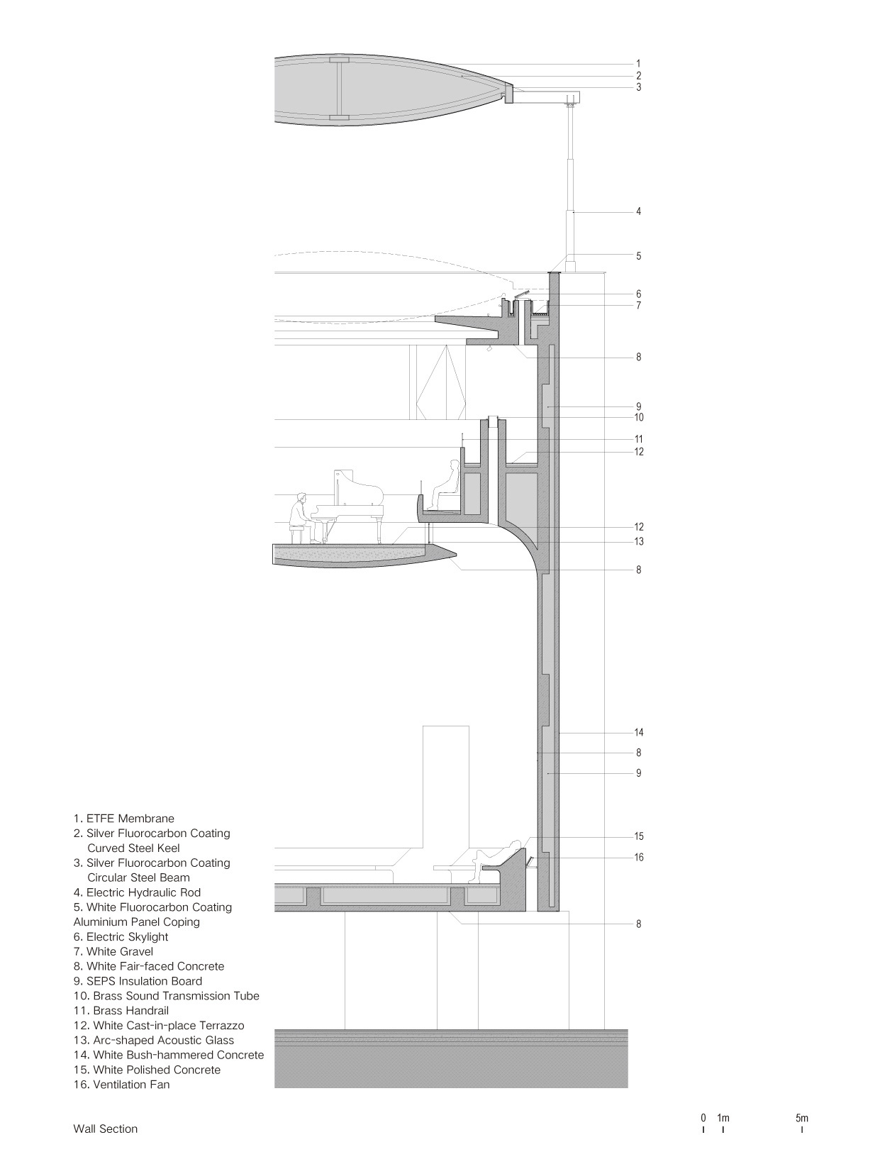 BIM建筑|北岸礼堂 / 直向建筑 BIM建筑|北岸礼堂 / 直向建筑