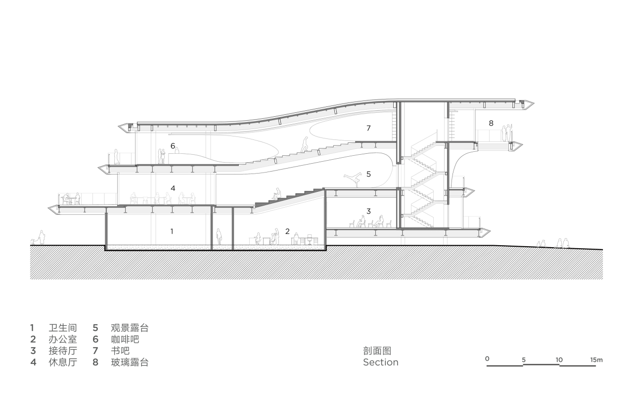BIM建筑|孟凡浩深圳首作,山海新地标,盐田云海驿站 / line+建筑事务所 BIM建筑|孟凡浩深圳首作,山海新地标,盐田云海驿站 / line+建筑事务所