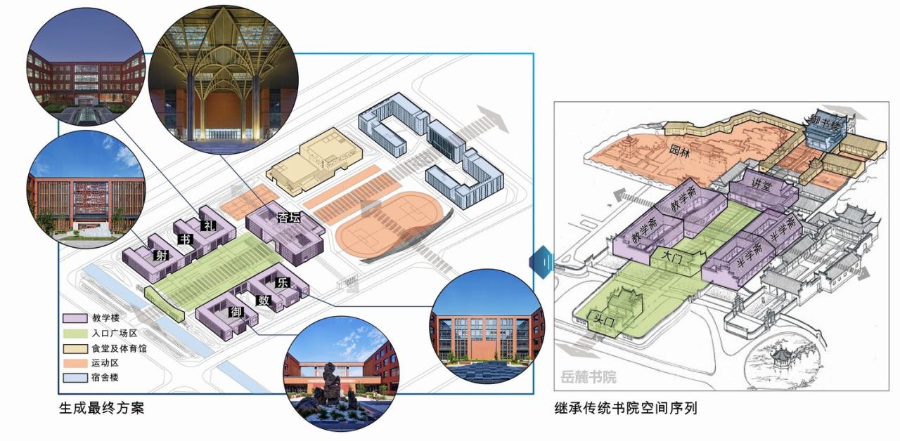 BIM建筑|神木中学项目 / 中科院建筑设计研究院有限公司 BIM建筑|神木中学项目 / 中科院建筑设计研究院有限公司