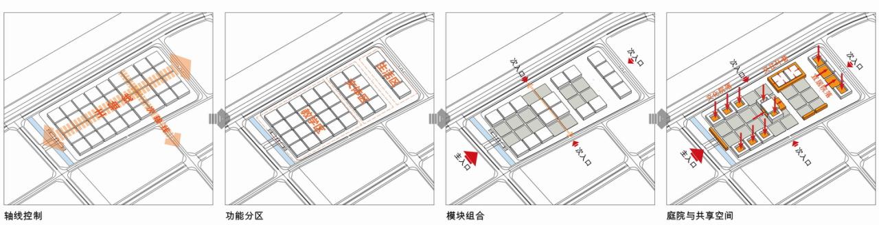 BIM建筑|神木中学项目 / 中科院建筑设计研究院有限公司 BIM建筑|神木中学项目 / 中科院建筑设计研究院有限公司