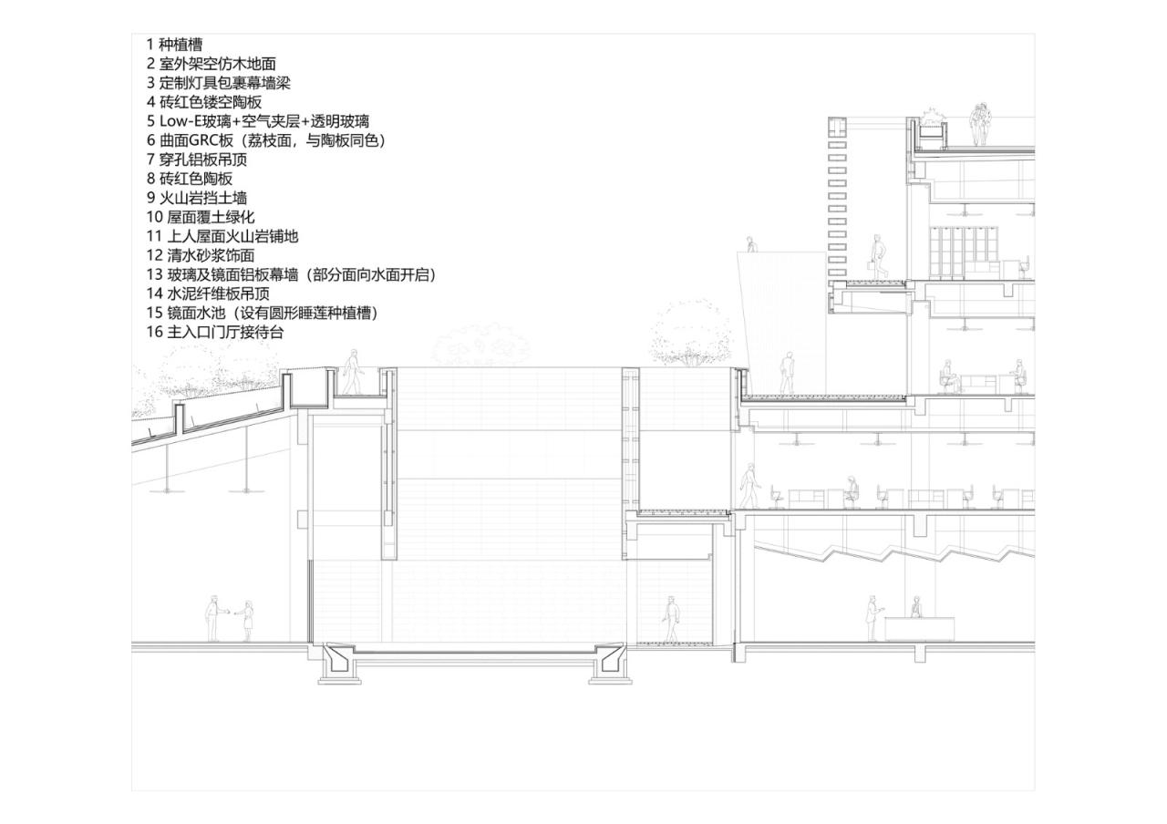 BIM建筑|海南生态智慧新城数字市政厅 / 清华大学建筑设计研究院 素朴建筑工作室 BIM建筑|海南生态智慧新城数字市政厅 / 清华大学建筑设计研究院 素朴建筑工作室