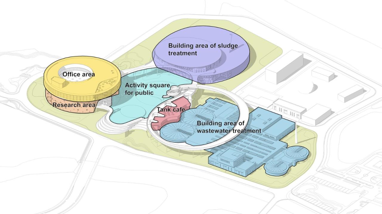 BIM建筑|宜兴城市污水资源概念厂 / 清华院 素朴工作室 BIM建筑|宜兴城市污水资源概念厂 / 清华院 素朴工作室