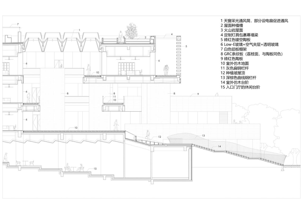 BIM建筑|海南生态智慧新城数字市政厅 / 清华大学建筑设计研究院 素朴建筑工作室 BIM建筑|海南生态智慧新城数字市政厅 / 清华大学建筑设计研究院 素朴建筑工作室