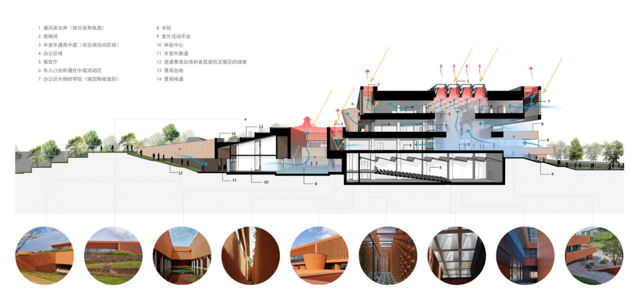 BIM建筑|海南生态智慧新城数字市政厅 / 清华大学建筑设计研究院 素朴建筑工作室 BIM建筑|海南生态智慧新城数字市政厅 / 清华大学建筑设计研究院 素朴建筑工作室