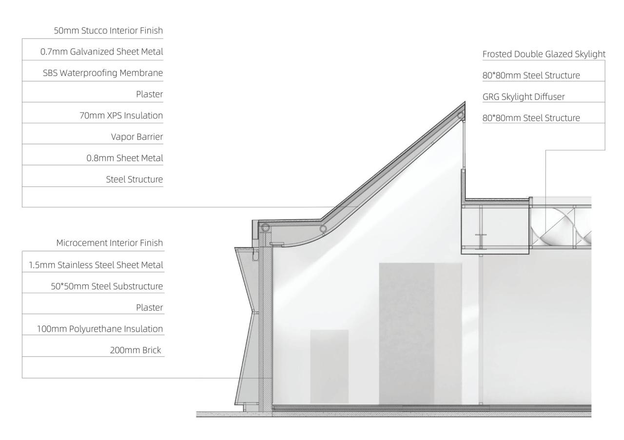 BIM建筑|天光艺术馆 / 众建筑 BIM建筑|天光艺术馆 / 众建筑