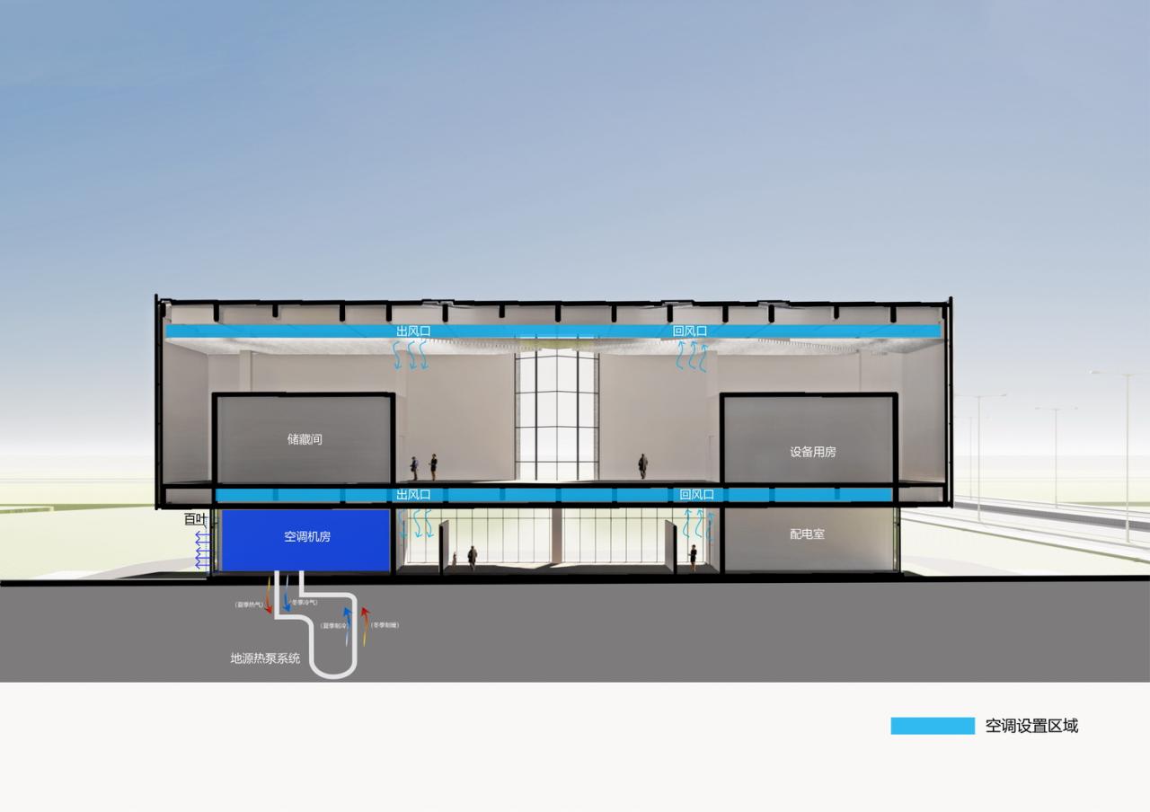 BIM建筑|中瑞生态城低碳技术创新促进中心 / 米丈建筑 BIM建筑|中瑞生态城低碳技术创新促进中心 / 米丈建筑