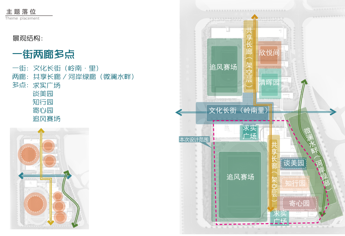 BIM建筑|绿色生态校园:华东师范大学附属顺德美的学校(二期)/ 睿住天元 BIM建筑|绿色生态校园:华东师范大学附属顺德美的学校(二期)/ 睿住天元