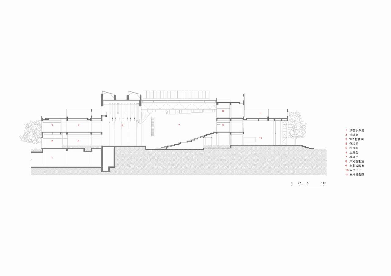 BIM建筑|蔡元培广场及孑民图书馆 / 浙江大学建筑设计研究院 BIM建筑|蔡元培广场及孑民图书馆 / 浙江大学建筑设计研究院