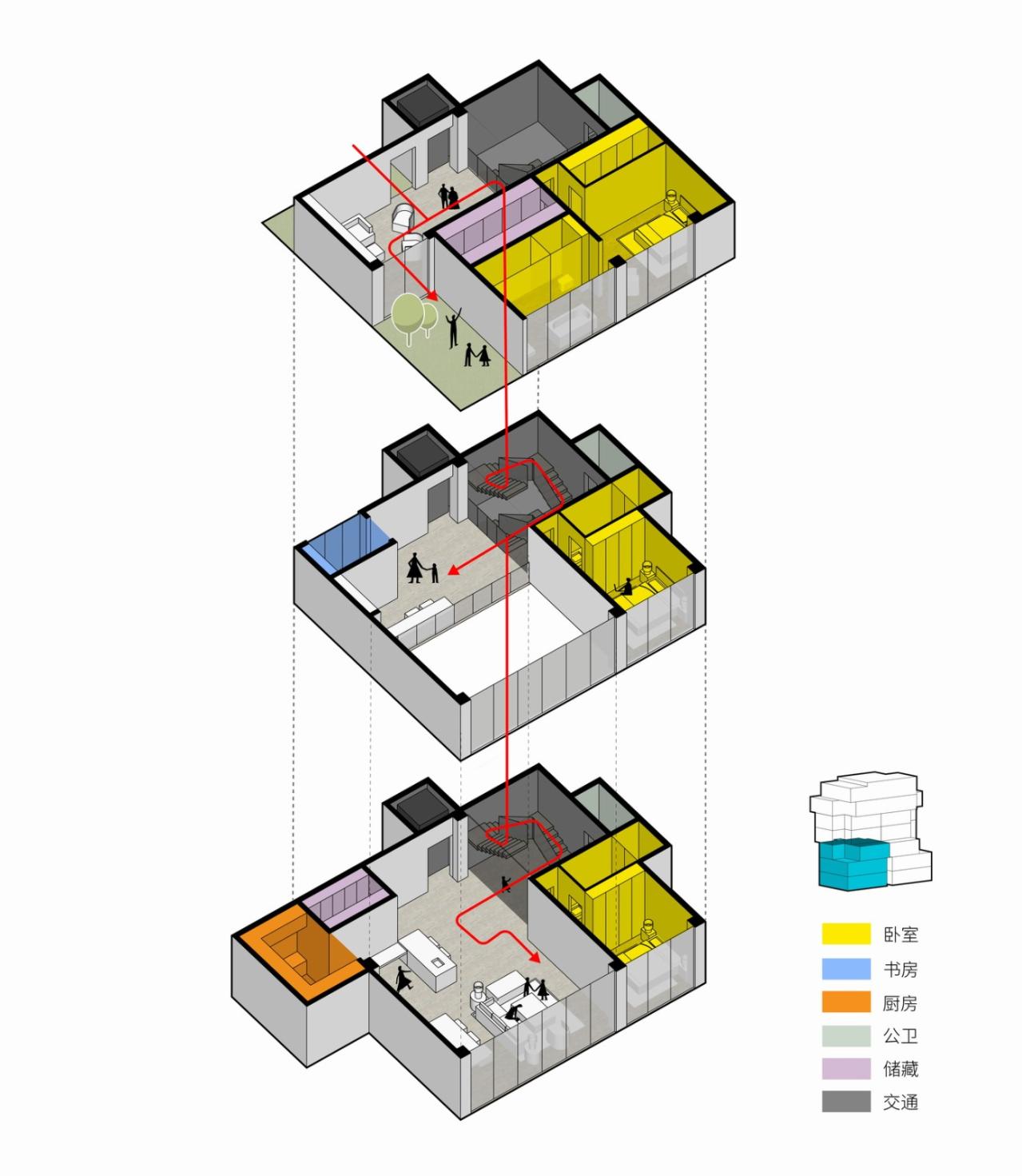 BIM建筑|成都麓湖黑石岛:垂直五连墅 / 孟凡浩-line+建筑事务所 BIM建筑|成都麓湖黑石岛:垂直五连墅 / 孟凡浩-line+建筑事务所