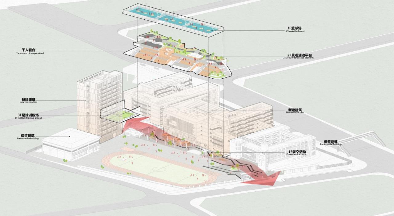 BIM建筑|深圳市坪山区科源实验学校 / 申都设计 BIM建筑|深圳市坪山区科源实验学校 / 申都设计