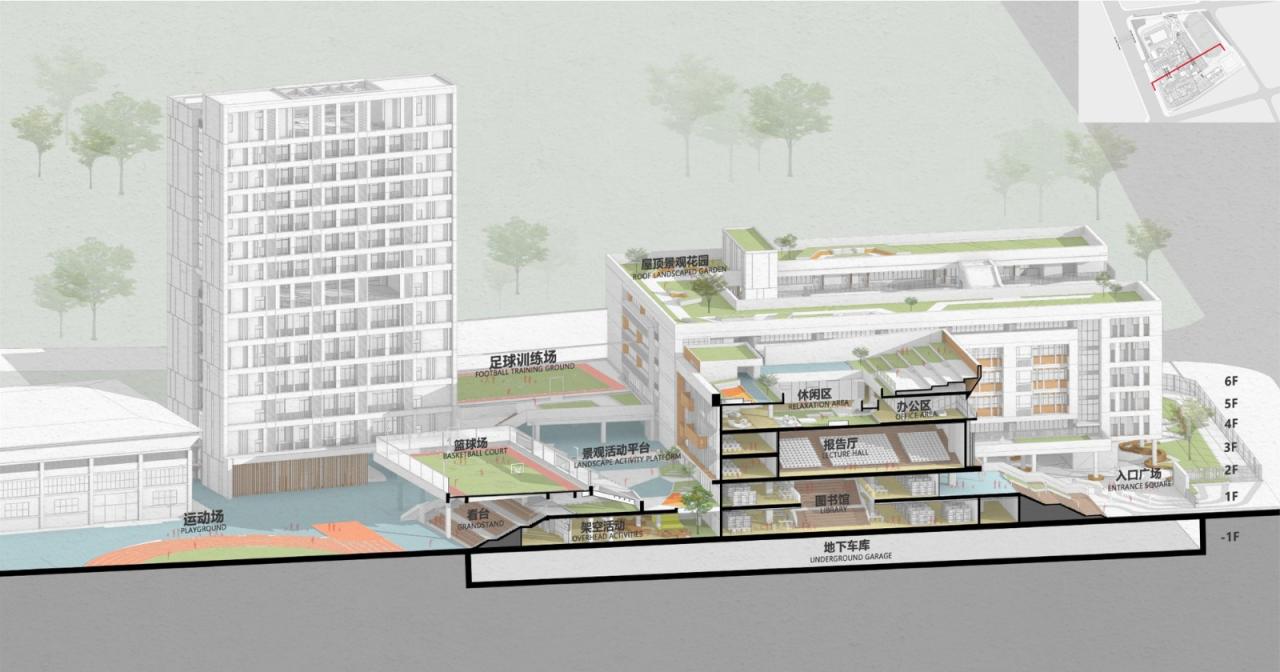 BIM建筑|深圳市坪山区科源实验学校 / 申都设计 BIM建筑|深圳市坪山区科源实验学校 / 申都设计