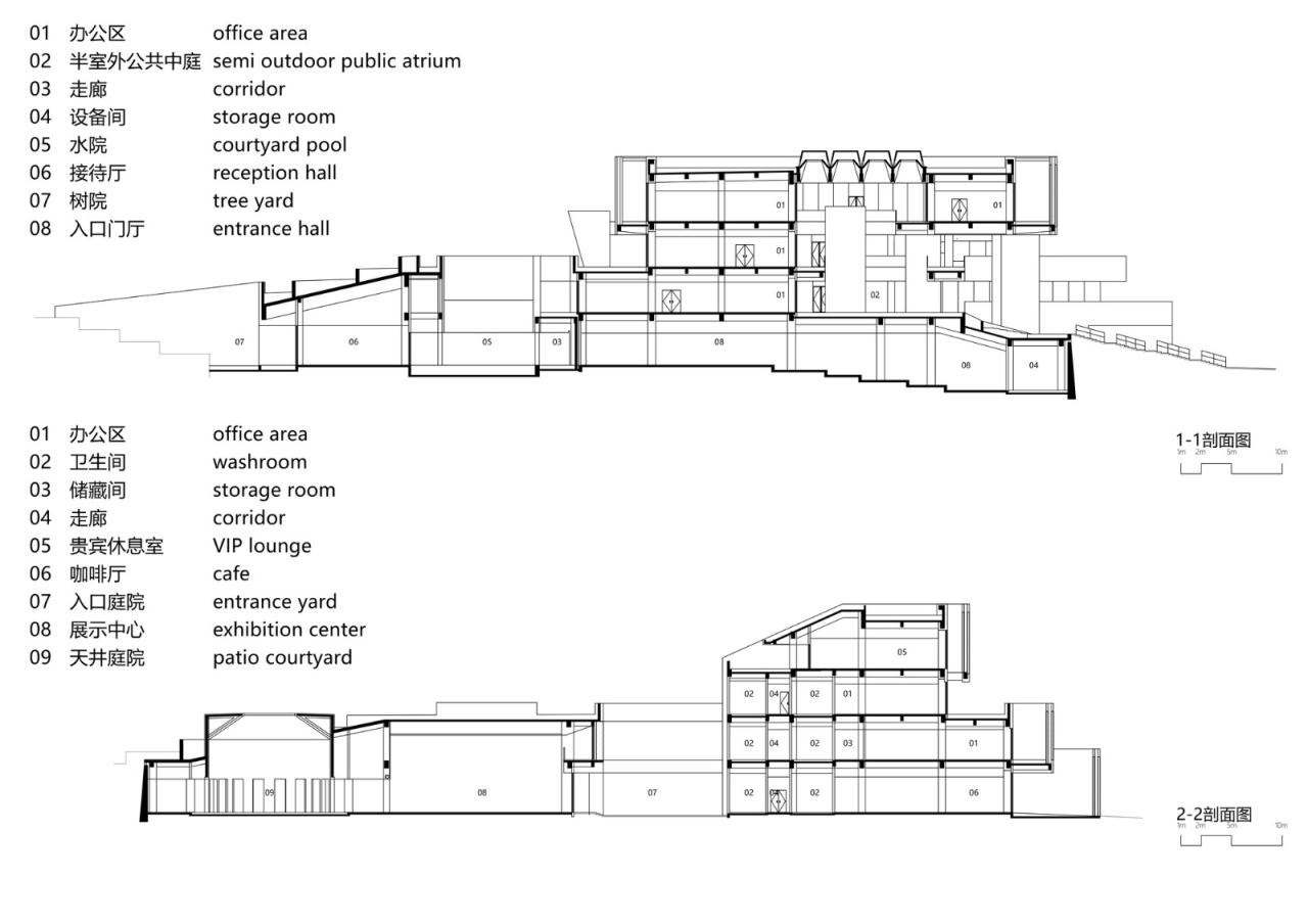 BIM建筑|海南生态智慧新城数字市政厅 / 清华大学建筑设计研究院 素朴建筑工作室 BIM建筑|海南生态智慧新城数字市政厅 / 清华大学建筑设计研究院 素朴建筑工作室