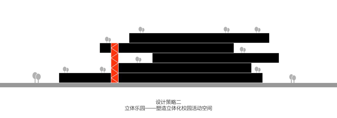 BIM建筑|西安市未央路小学综合楼 / 中国建筑西北设计研究院 屈培青工作室 BIM建筑|西安市未央路小学综合楼 / 中国建筑西北设计研究院 屈培青工作室