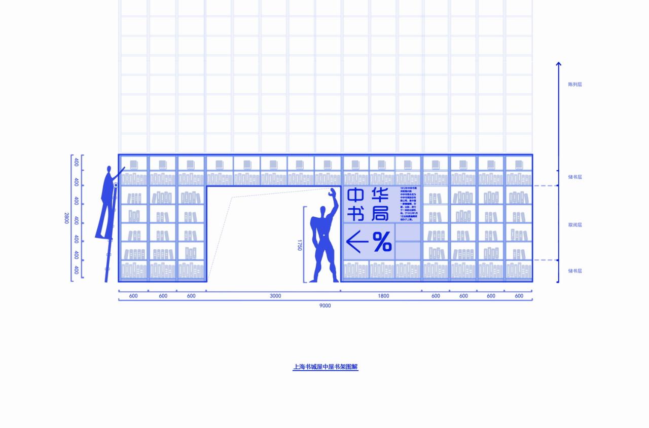BIM建筑|以书造新城:“不读书的人”才能拯救书店? / Wutopia Lab BIM建筑|以书造新城:“不读书的人”才能拯救书店? / Wutopia Lab