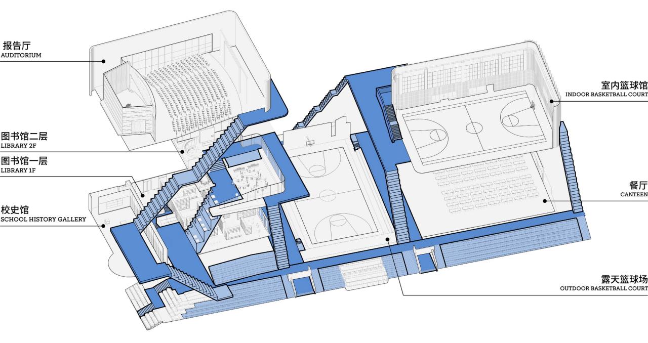 BIM建筑|杭州大关小学祥符校区:在传承中成长 / goa大象设计 BIM建筑|杭州大关小学祥符校区:在传承中成长 / goa大象设计