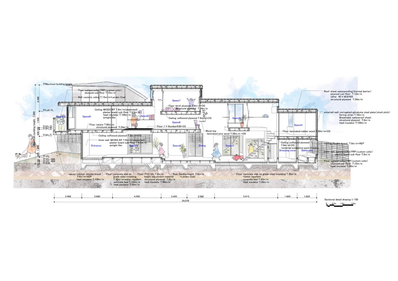 BIM建筑|KJ 住宅 / 1-1 Architects BIM建筑|KJ 住宅 / 1-1 Architects