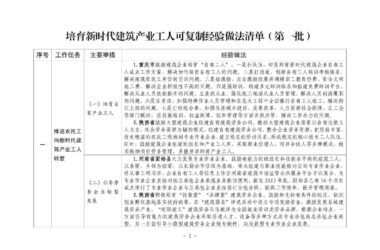 装配式政策|住房城乡建设部印发培育新时代建筑产业工人可复制经验做法清单(第一批)-BIM建筑网