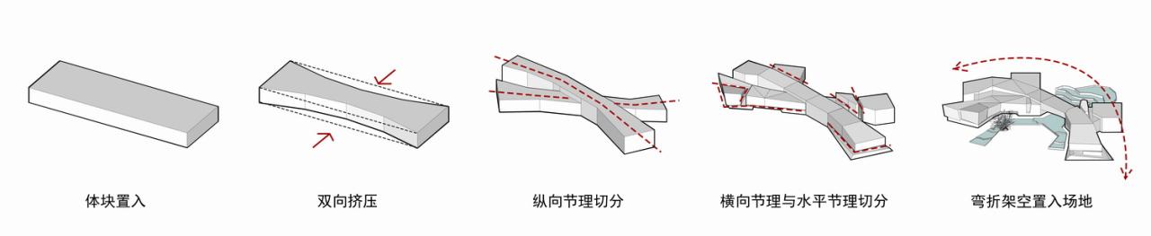 BIM建筑|“地”之书写——三清山地质博物馆设计思考 / 浙江大学建筑设计研究院 BIM建筑|“地”之书写——三清山地质博物馆设计思考 / 浙江大学建筑设计研究院