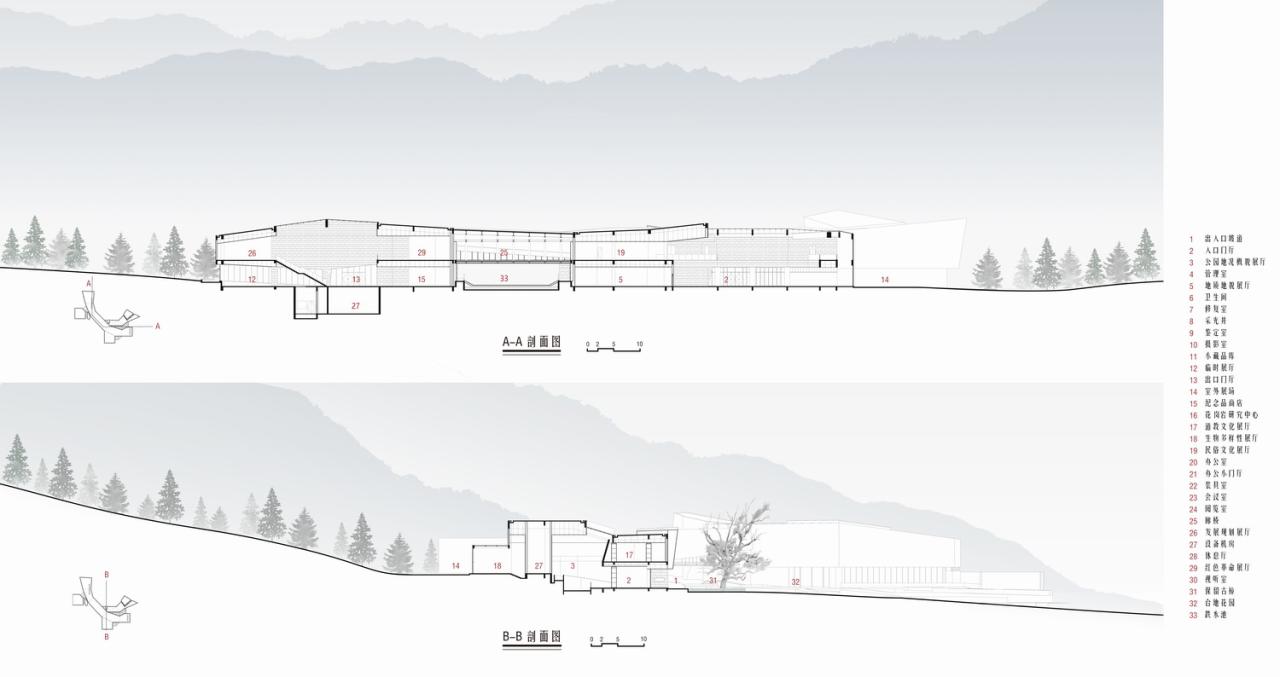 BIM建筑|“地”之书写——三清山地质博物馆设计思考 / 浙江大学建筑设计研究院 BIM建筑|“地”之书写——三清山地质博物馆设计思考 / 浙江大学建筑设计研究院