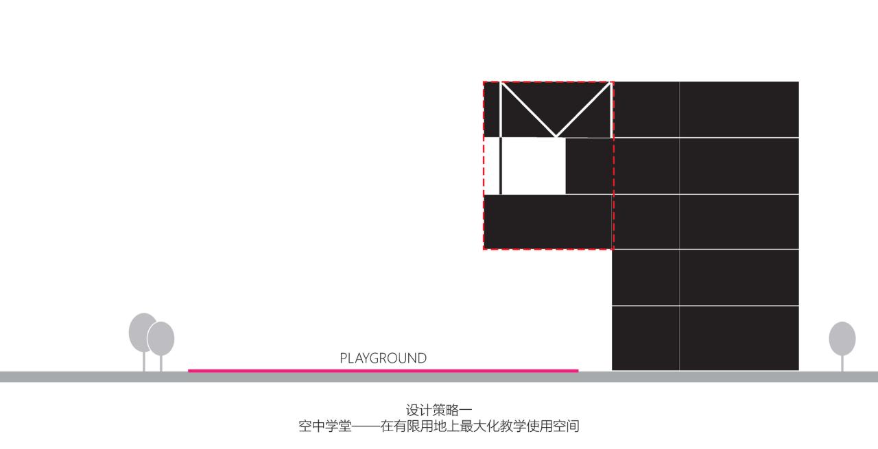 BIM建筑|西安市未央路小学综合楼 / 中国建筑西北设计研究院 屈培青工作室 BIM建筑|西安市未央路小学综合楼 / 中国建筑西北设计研究院 屈培青工作室