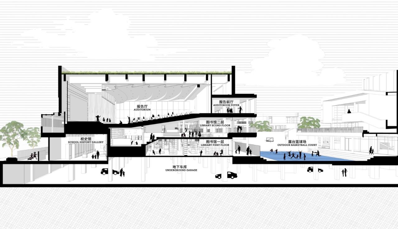BIM建筑|杭州大关小学祥符校区:在传承中成长 / goa大象设计 BIM建筑|杭州大关小学祥符校区:在传承中成长 / goa大象设计