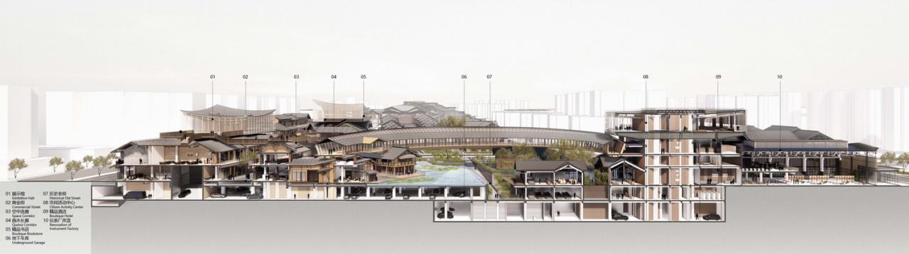 BIM建筑|成都彭州龙兴寺区域城市更新 / BIAD-ASA筑景工作室 BIM建筑|成都彭州龙兴寺区域城市更新 / BIAD-ASA筑景工作室