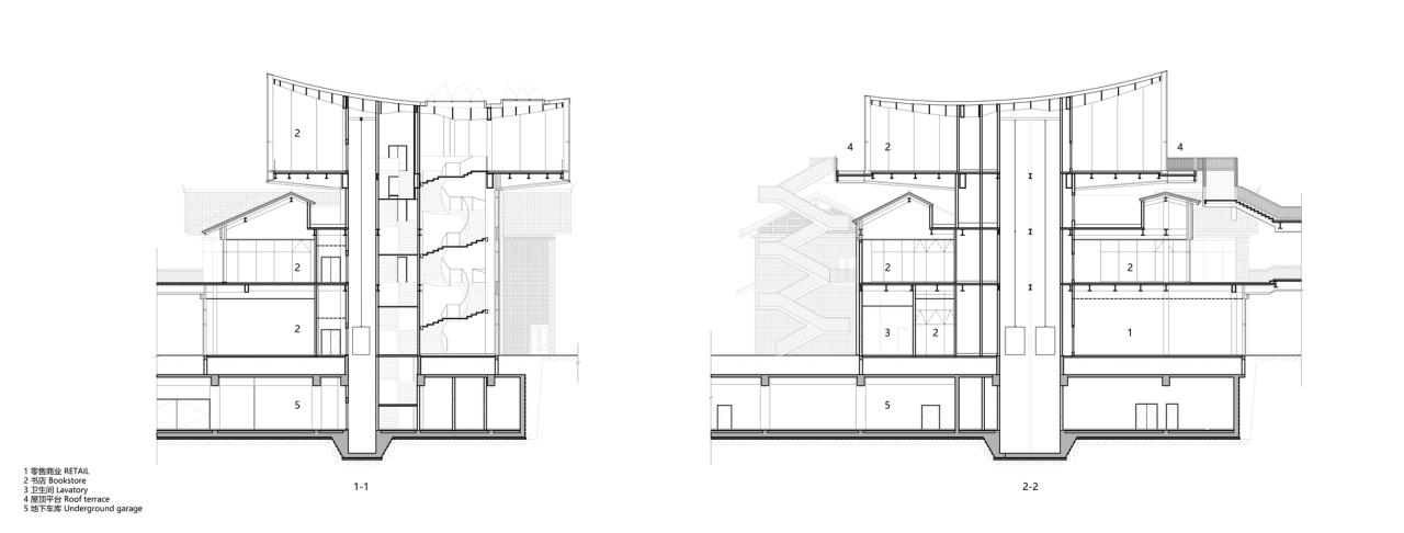 BIM建筑|成都彭州龙兴寺区域城市更新 / BIAD-ASA筑景工作室 BIM建筑|成都彭州龙兴寺区域城市更新 / BIAD-ASA筑景工作室