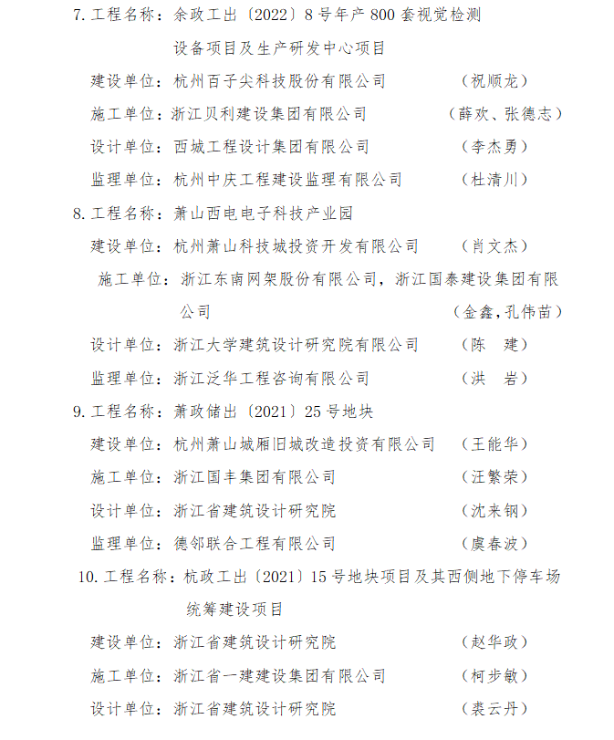 装配式政策|《关于2023年度杭州市新型建筑工业化示范产业基地和项目评审结果的公示》 装配式政策|《关于2023年度杭州市新型建筑工业化示范产业基地和项目评审结果的公示》