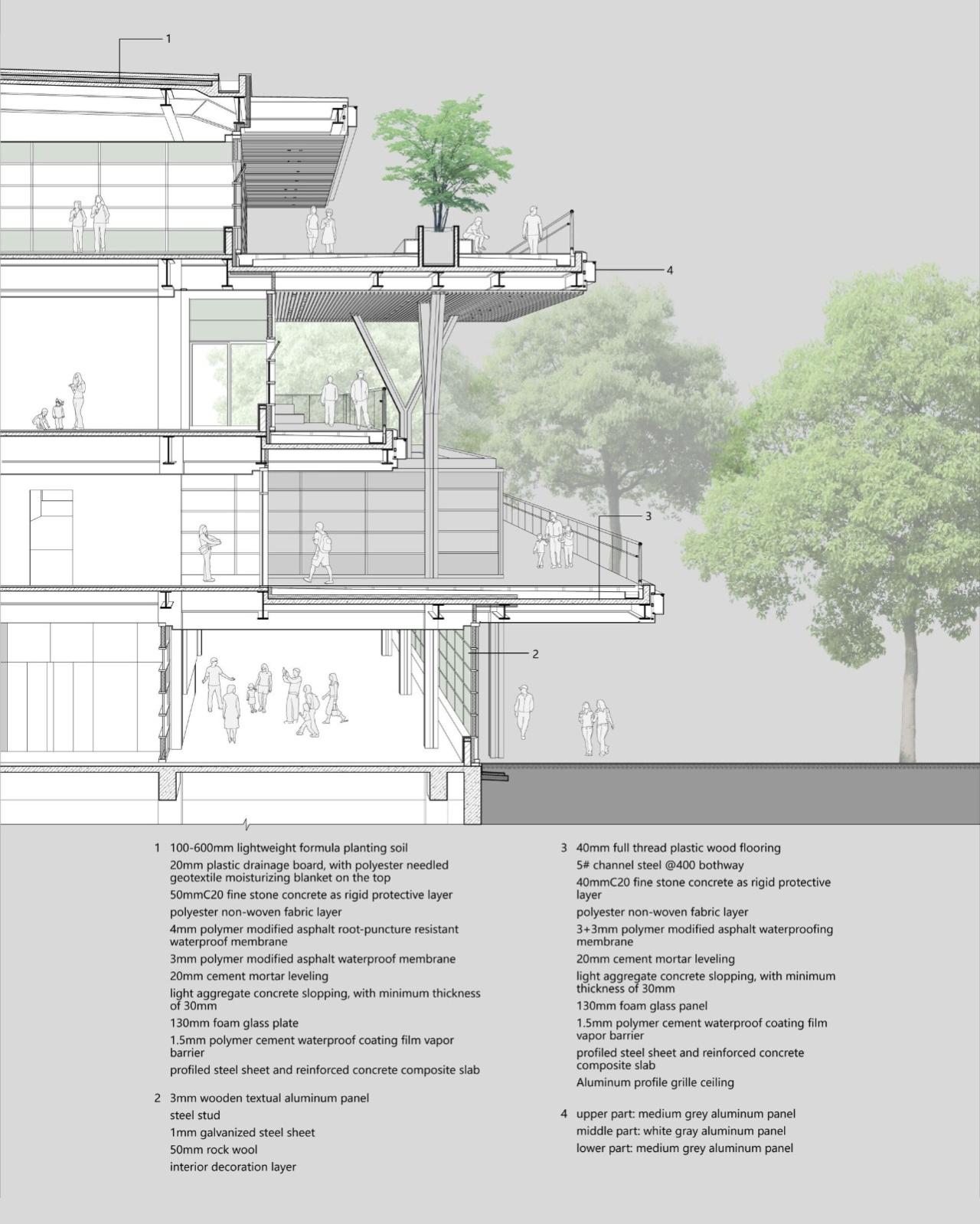 BIM建筑|浦东新区青少年活动中心和群众艺术馆 / 山水秀建筑事务所 BIM建筑|浦东新区青少年活动中心和群众艺术馆 / 山水秀建筑事务所