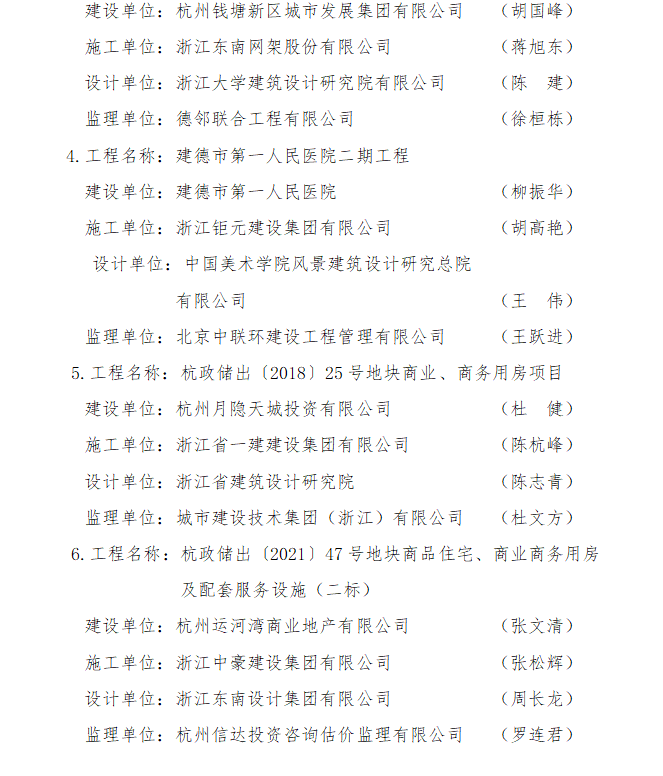 装配式政策|《关于2023年度杭州市新型建筑工业化示范产业基地和项目评审结果的公示》 装配式政策|《关于2023年度杭州市新型建筑工业化示范产业基地和项目评审结果的公示》