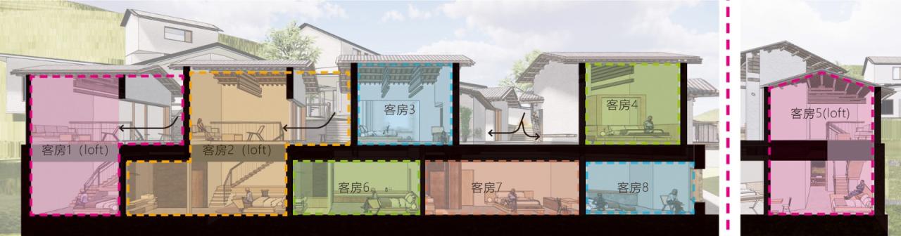 BIM建筑|鹿柴山集 精品民宿 / 小大建筑 BIM建筑|鹿柴山集 精品民宿 / 小大建筑