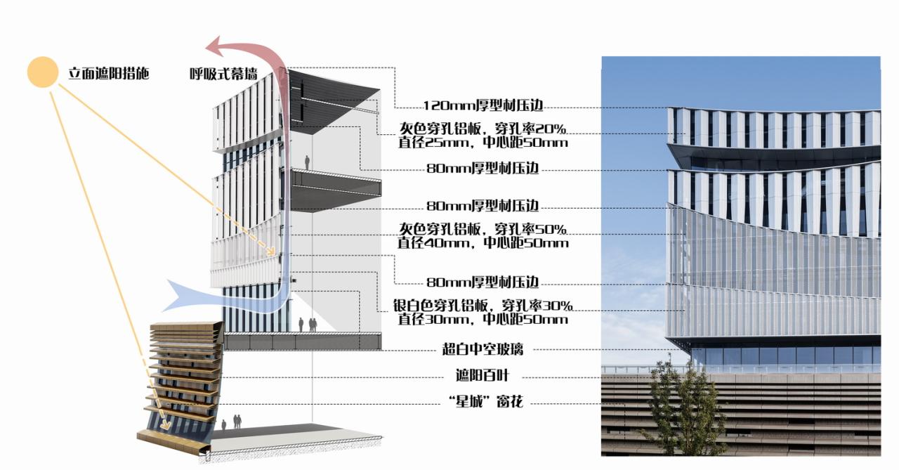 BIM建筑|长沙国际会议中心:水云潇湘 翰墨中华 / 华南理工大学建筑设计研究院有限公司 BIM建筑|长沙国际会议中心:水云潇湘 翰墨中华 / 华南理工大学建筑设计研究院有限公司
