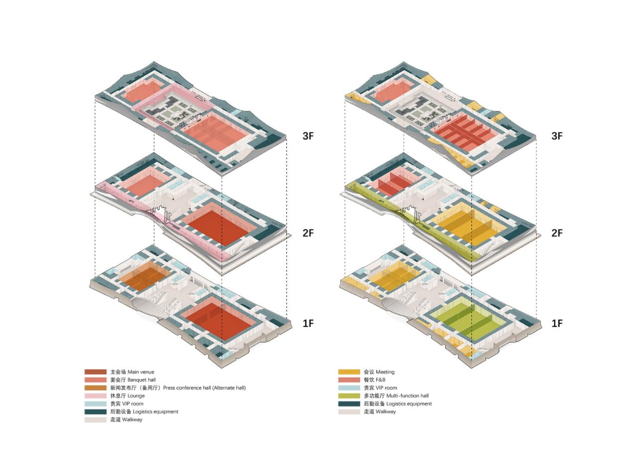 BIM建筑|长沙国际会议中心:水云潇湘 翰墨中华 / 华南理工大学建筑设计研究院有限公司 BIM建筑|长沙国际会议中心:水云潇湘 翰墨中华 / 华南理工大学建筑设计研究院有限公司