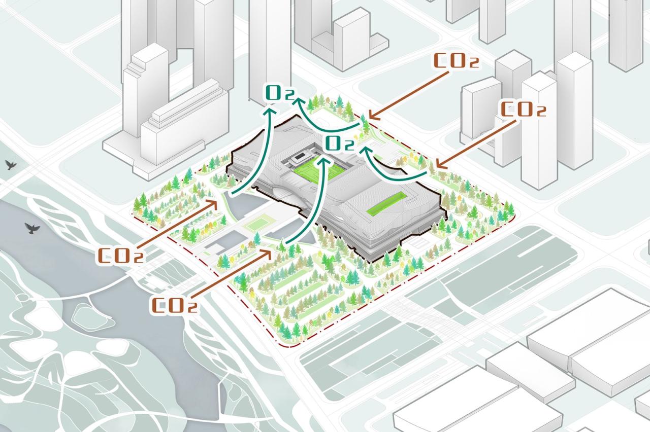 BIM建筑|长沙国际会议中心:水云潇湘 翰墨中华 / 华南理工大学建筑设计研究院有限公司 BIM建筑|长沙国际会议中心:水云潇湘 翰墨中华 / 华南理工大学建筑设计研究院有限公司