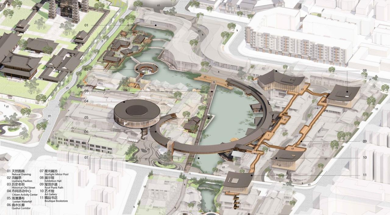 BIM建筑|成都彭州龙兴寺区域城市更新 / BIAD-ASA筑景工作室 BIM建筑|成都彭州龙兴寺区域城市更新 / BIAD-ASA筑景工作室