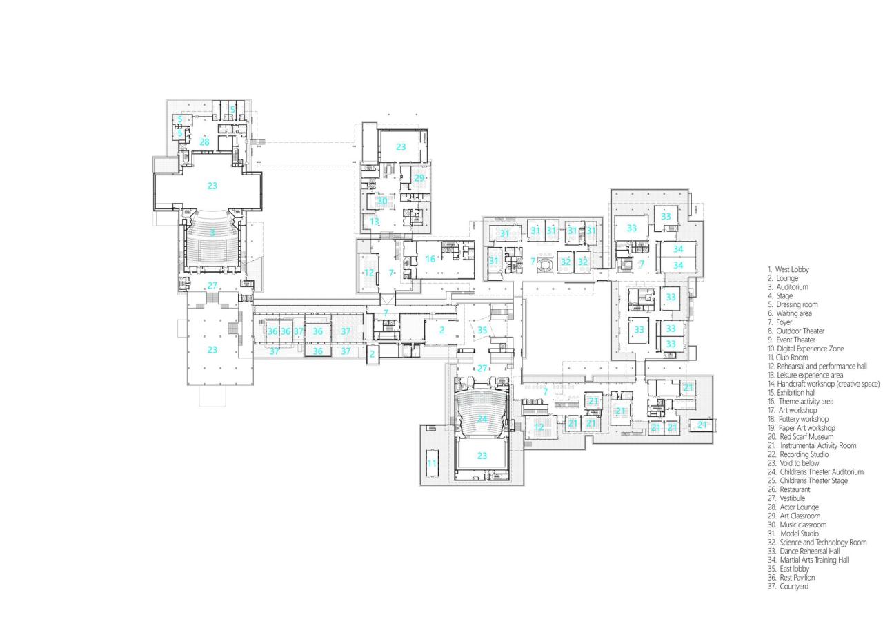 BIM建筑|浦东新区青少年活动中心和群众艺术馆 / 山水秀建筑事务所 BIM建筑|浦东新区青少年活动中心和群众艺术馆 / 山水秀建筑事务所