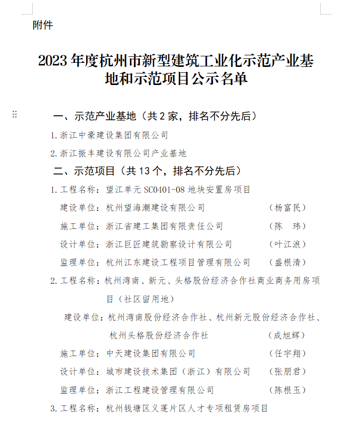 装配式政策|《关于2023年度杭州市新型建筑工业化示范产业基地和项目评审结果的公示》 装配式政策|《关于2023年度杭州市新型建筑工业化示范产业基地和项目评审结果的公示》